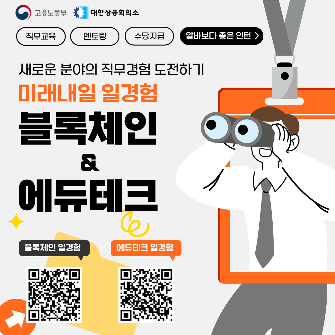 Contents image